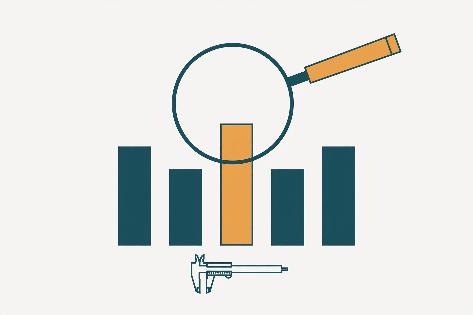 Five bars, the tallest one circled by a magnifying glass, with calipers underneath — an audit of the measurement, not only the result.
