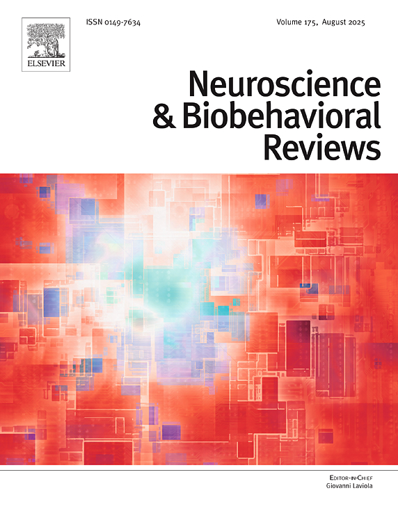 Cover of the journal Neuroscience & Biobehavioral Reviews